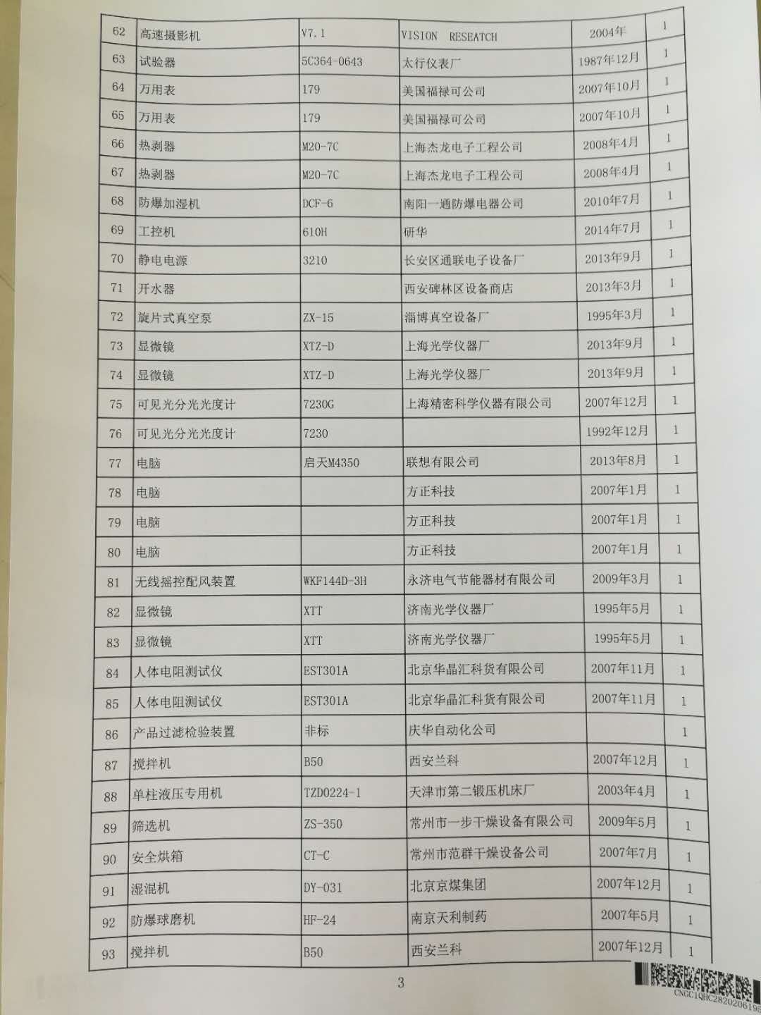 2020年6月2日兵器平臺(tái)在線拍賣會(huì)標(biāo)的簡(jiǎn)介